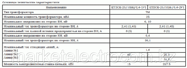 Номинальный ток трансформатора 250 КВА. Номинальный ток трансформатора 100 КВА. ТЕПЛОРОСС котел газовый. Газовый настенный котел ТЕПЛОРОСС АПГВК 18 -в9 инструкция.