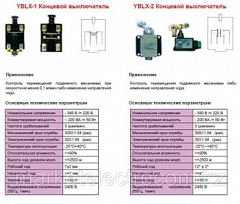 Концевой выключатель